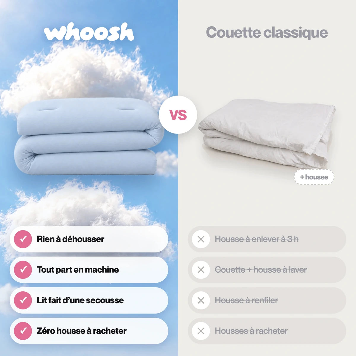 Couette Whoosh Bleu ciel, photo 4